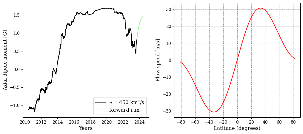 ../_images/notebooks_plotting-results_16_0.png